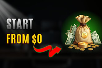 design high CTR cash cow and business thumbnails