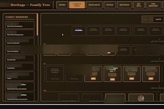build your family tree, analyze dna, and create a custom dashboard