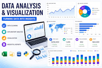 analyze, clean and visualize your data using python and pandas