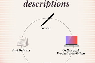 write engaging product descriptions and captions