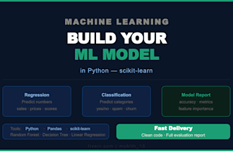 build a machine learning model using python scikit learn