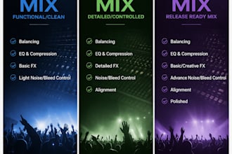 mix your live multitrack recording into a release ready mix