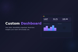 build a custom business dashboard or admin panel