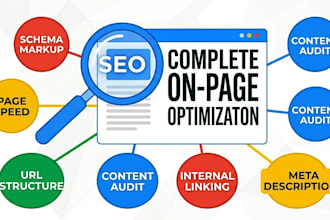 do on page SEO optimization titles meta tags and content