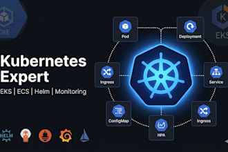 be your kubernetes AWS eks engineer with helm, argo, fluxcd