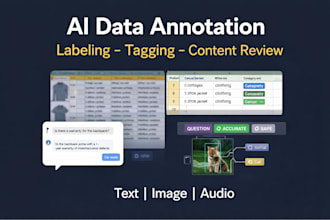 do ai data annotation labeling and content review