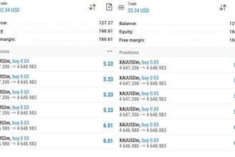 offer forex trading bot, forex bot, forex trading bot, forex trading bot