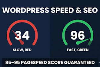 speed up your wordpress website and boost google rankings