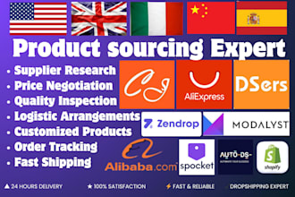 do product sourcing dropshipping agent manufacturer research product research
