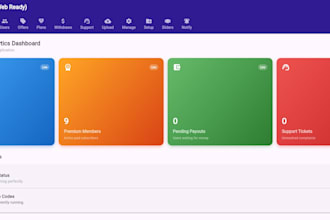 develop a custom web portal or saas application for your business