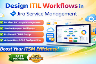 design itil compliant workflow in jira service management