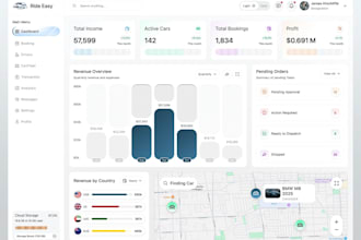 develop custom web app, saas app, erp, pos, odoo, software developer, hr, crm