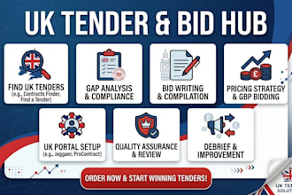 write winning UK tender, nhs bid, government contract and rfp proposal,sap ariba