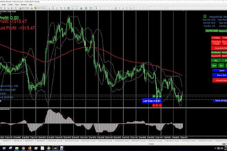 do automated forex ea backtesting optimization