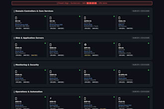 set up authentik sso for your self hosted services
