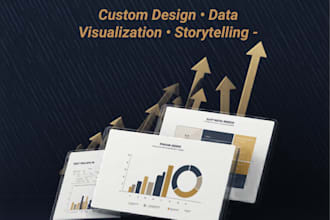 design a professional pitch deck or business presentation