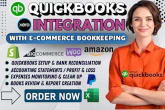 integrate quickbooks with shopify etsy amazon ecommerce accounting automation