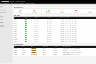 troubleshoot and optimize your linux or windows servers