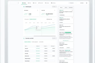 build german fast bubble io prototypes mvp no code saas for german startups gdpr