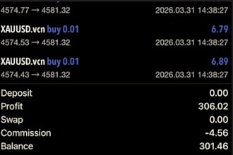 xauusd ea bot forex gold ea trading bot forex robot trading robot xauusd ea bot