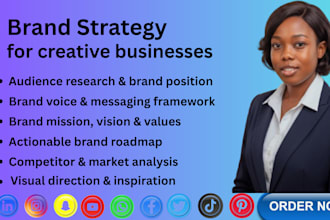 develop your brands marketing and branding strategy