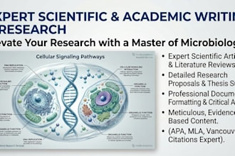provide expert research, reviews, and scientific articles