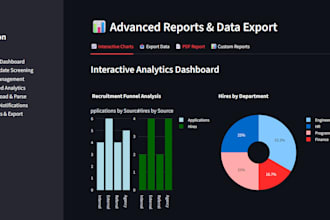 custom ai recruitment platform