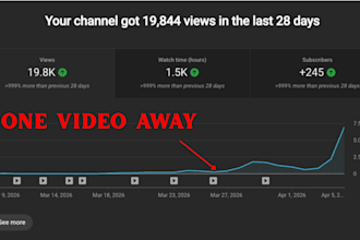 teach you youtube automation for faceless channels