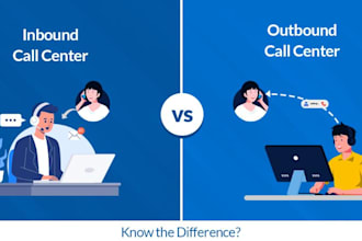 do call center setup sip trunk did number for inbound outbound calls