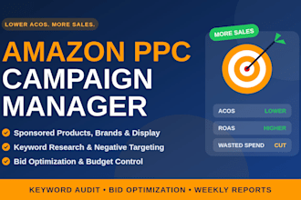 optimize and manage amazon ppc
