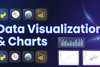 create professional data visualizations and charts in python