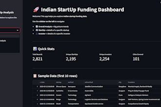 build interactive data analysis dashboards using python and streamlit