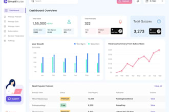 python automation ai software developer, desktop app, pos, crm, hrms ai saas erp