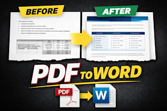 convert PDF to word with perfect formatting and layout