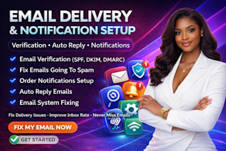 squarespace email verification, order sales email notification, email auto reply
