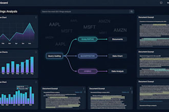 an ai powered financial analyzer