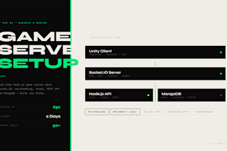build a real time game server backend using node js and socket io