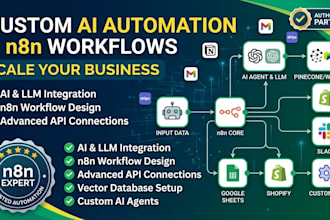 build powerful n8n workflows and custom API integrations