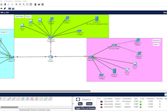 optimize your network reports using ai