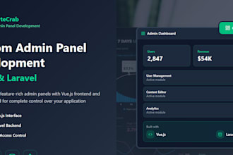 build you an admin panel, back office as a full stack developer