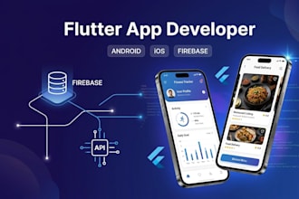 build a custom flutter mvp app for android, ios, web development