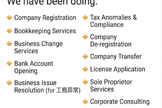 apply for a business license in china for customers