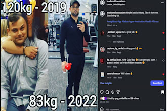 create a personalised gym programme