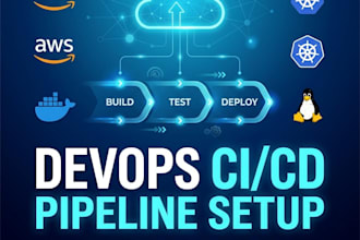 setup devops ci cd pipeline using AWS docker and kubernetes