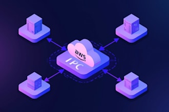 write terraform iac scripts to provision and manage your cloud infrastructure