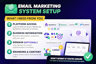 build beehiiv brevo mailerlite sendgrid litmus listmonk email marketing system