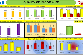 create professional powerpoint presentation slides