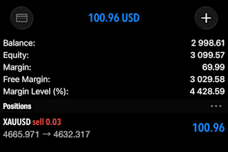 gold ea bot forex trading robot trading ea forex gold ea robot forex ea xauusd