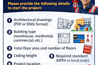 design fire sprinkler system drawings nfpa standard USA uae ksa can