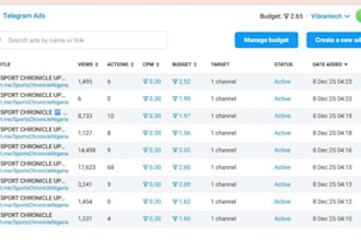 run approved telegram ads, grow telegram subs forex telegram